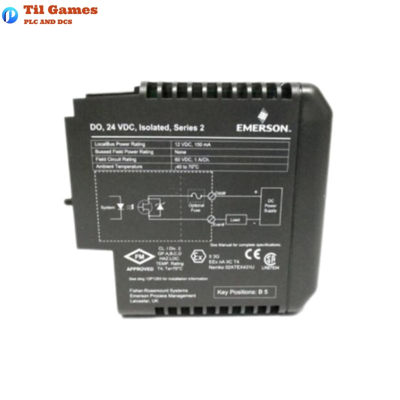 https://www.tilgames.com/wp-content/uploads/2025/06/Emerson-KJ3208X1-BA1-2-1.jpg